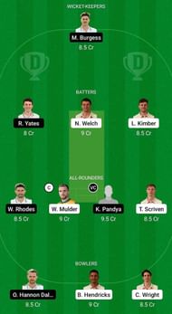 LEI vs WAS Fantasy Suggestion Team 1